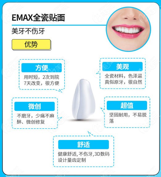 纳米贴面美牙价目表如何关于牙齿贴面我该选纳米树脂还是超薄全瓷