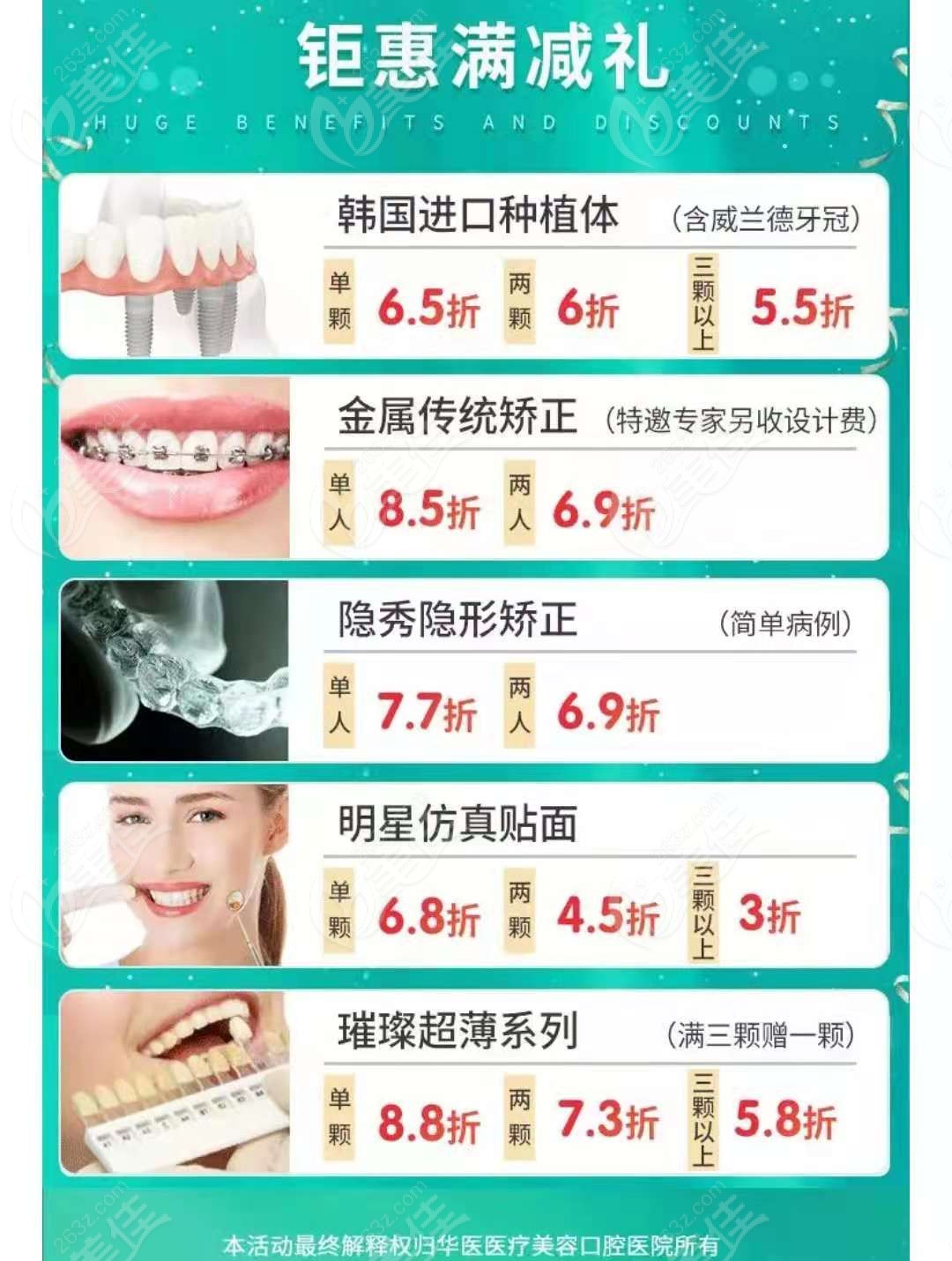 体验了洗牙几十不过百呼和浩特华医口腔的收费价格原来也不贵嘛