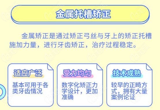 重庆各口腔医院牙齿矫正的价格表,隐形牙套收费明细不