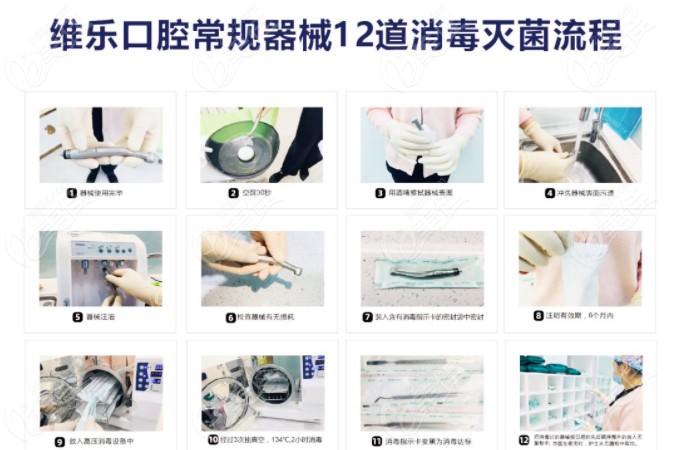 维乐口腔12道消毒程序