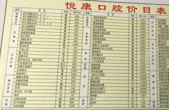 2,上海悦康口腔
