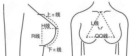 做内窥镜双平面隆胸技术好的万连壮医生10月29日在台州艺星坐诊啦