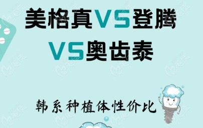韩国热销美格真奥齿泰种植牙质量怎么样公布韩国种植牙品牌及价格