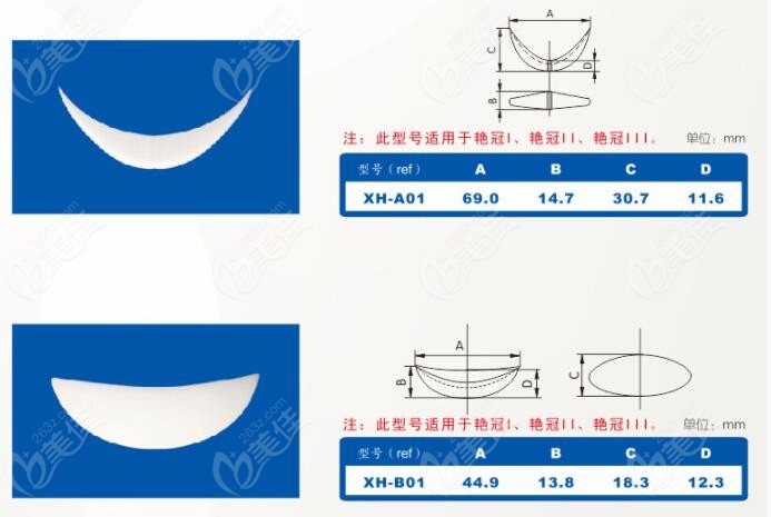 国产硅胶假体垫下巴品牌中这有齐全的威宁艳冠丰下巴的型号图片可以看