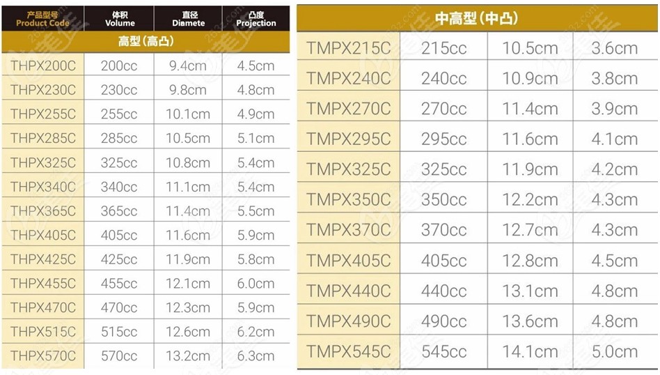 傲诺拉星熠圆盘微绒面隆胸假体型号大小