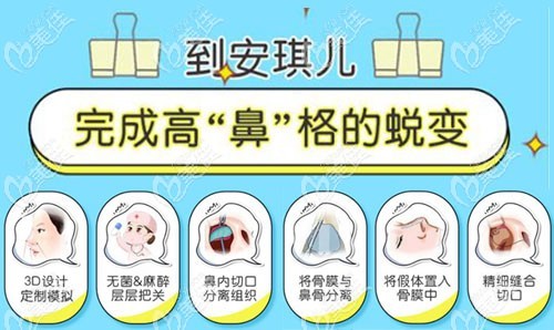 合肥假体隆鼻手术方法