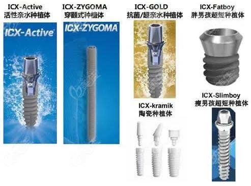 德国进口ICX种植牙产品系列