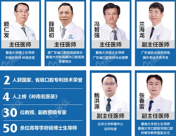 廣州穗華口腔強(qiáng)大的師資力量