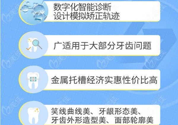 南寧藍(lán)天口腔醫(yī)院