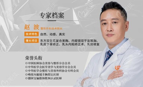 南宁东方赵波