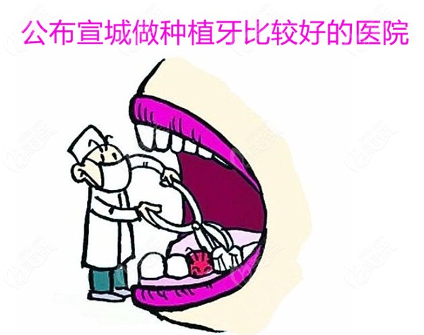宣城做種植牙比較好的醫(yī)院