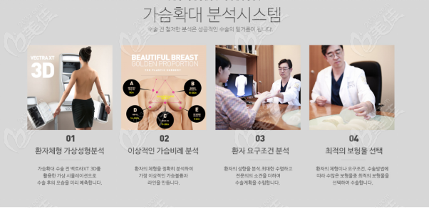 韩国the整形外科卡奇隆胸更新到第五代
