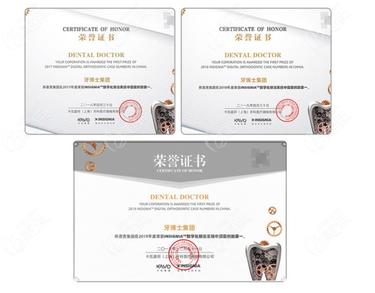 昆山牙博士口腔牙齒矯正方面所獲得的榮譽(yù)