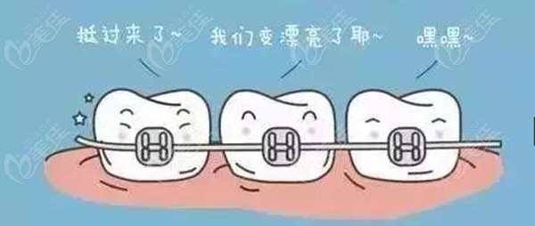 黃岡皓清做牙齒矯正的收費(fèi)