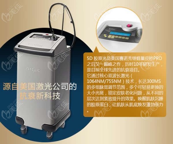 美国赛诺秀5D胶原光仪器