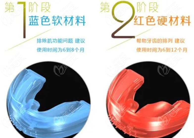 无锡美奥口腔罗慕MRC肌功能矫正器