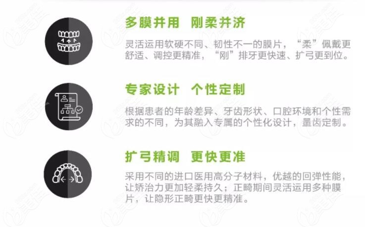博思美透明矫正的优势
