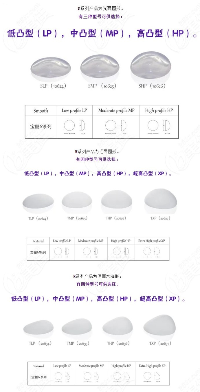 宝俪假体隆胸的型号