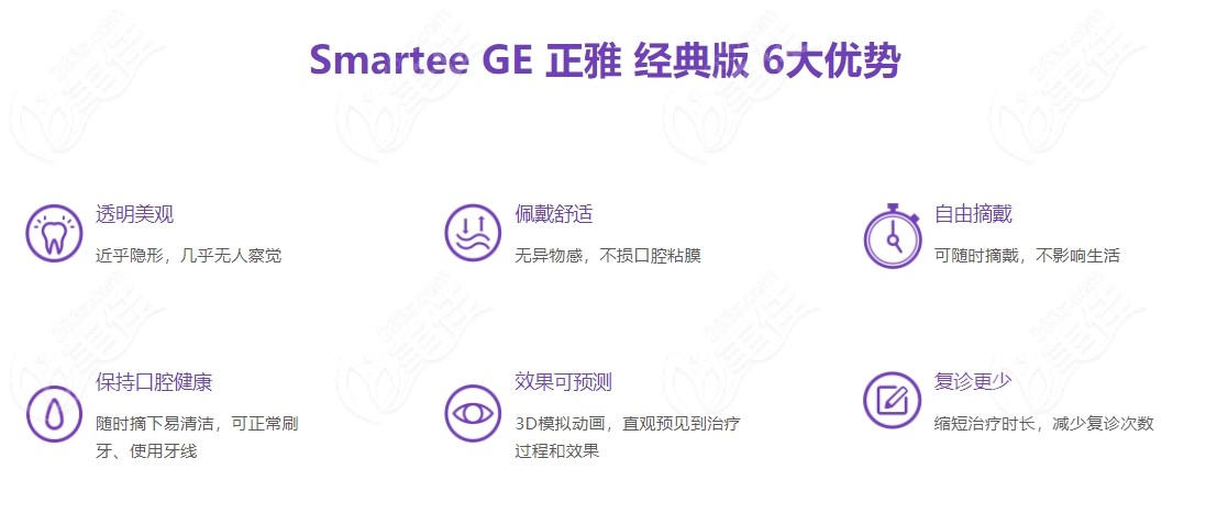 正雅 Ge经典版的优势