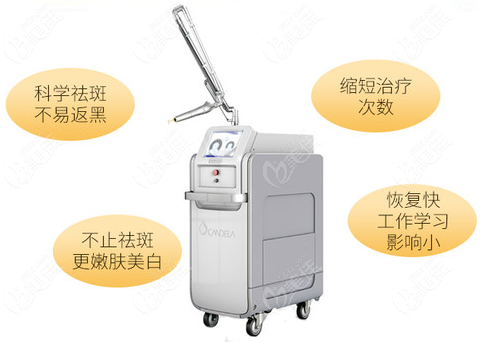 上海美莱医疗美容医院祛斑优势