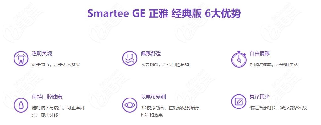 正雅Smartee GE经典版的优势