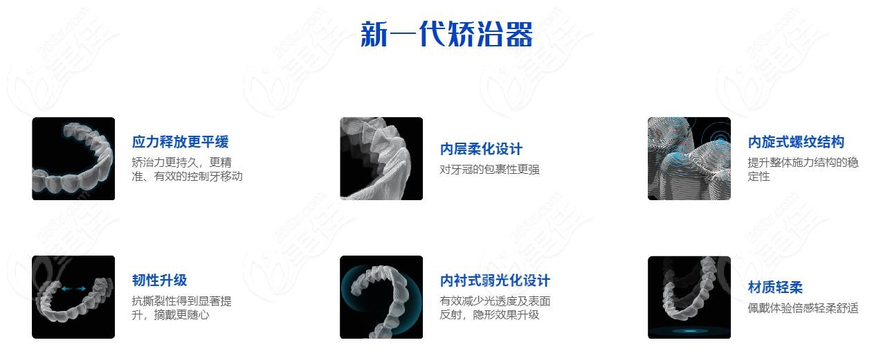 正雅Smartee GS版的优势