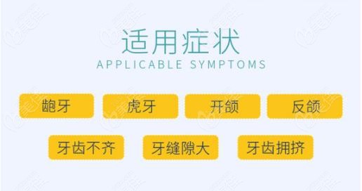 正雅隐形矫正器适应的牙齿症状