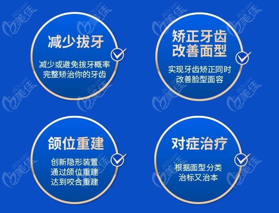正雅隐形矫正牙套不同版本的价格区别