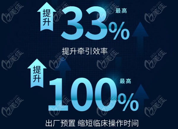 应用S15正雅钩牵引技术