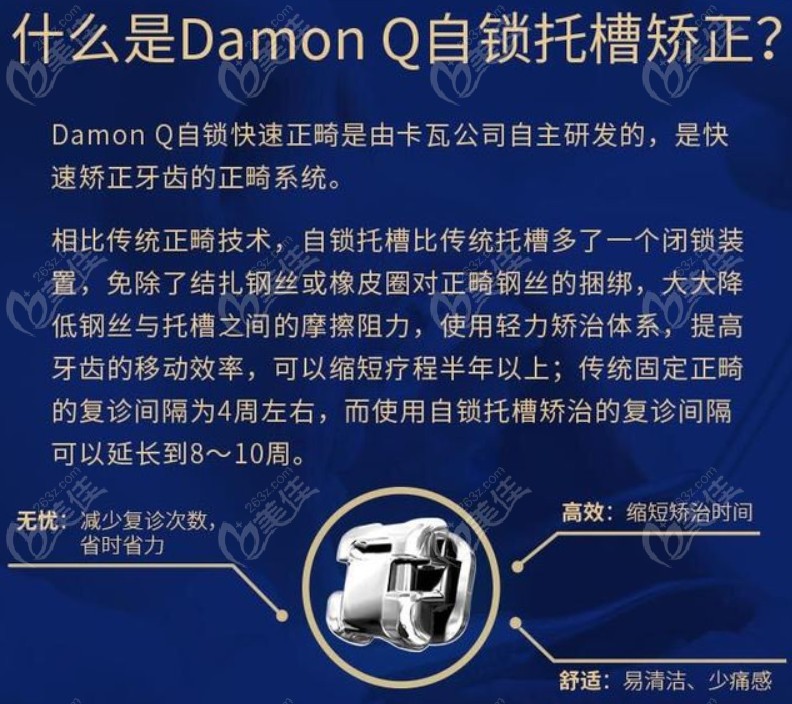 什么是Damon-Q自锁托槽矫正器