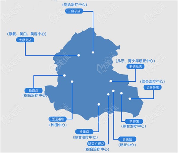 米兰口腔十家分院的分布地图