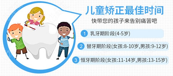 儿童早期干预牙齿矫正
