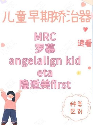 儿童早期矫治器有哪些