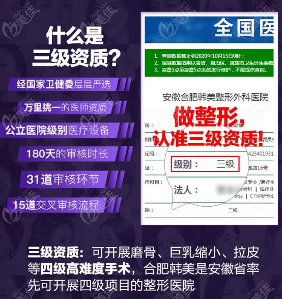 合肥韓美有下頜角磨骨資質(zhì)