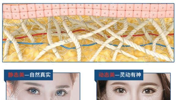 常州曙光的眼綜合整形