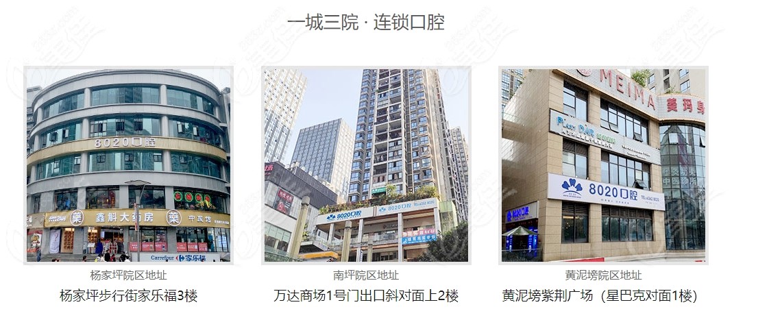 重庆8020口腔地址