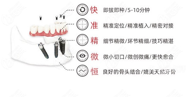 漳州冠成口腔种植牙优势