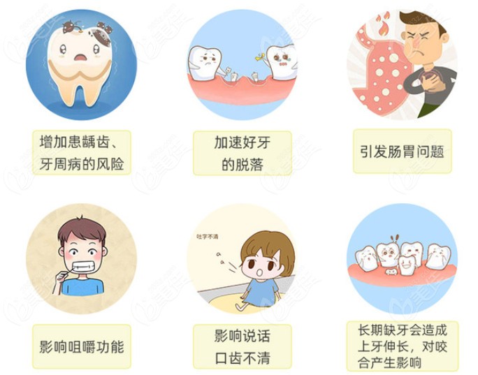 牙齿缺失的影响都有哪些