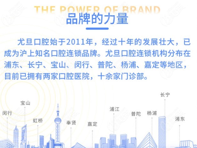 尤旦口腔一些情况介绍及分院在<!--<i data=20240703-sp></i>-->的分布地址