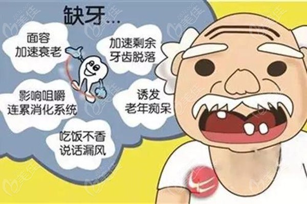 牙齿缺失的危害