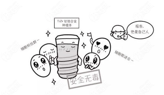 blt植体的优势