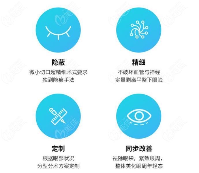 馬林梟是昆明吳氏嘉美整形做眼袋好的醫(yī)生