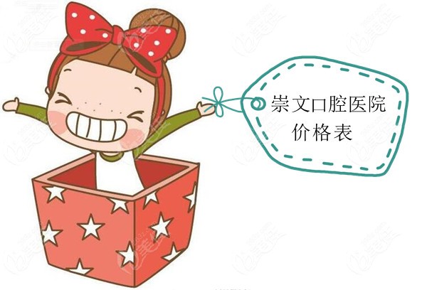 <!--<i data=20240703-sp></i>-->医院收费价格表