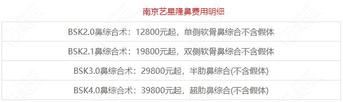 8ml注射隆鼻:14800 莫娜丽莎玻尿酸1ml隆鼻:8980 硅胶耳软骨鼻综合