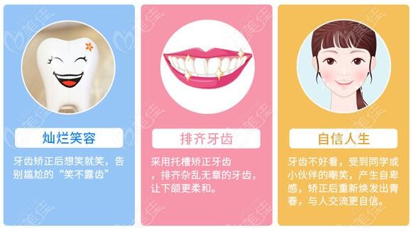 诺恩牙齿矫正