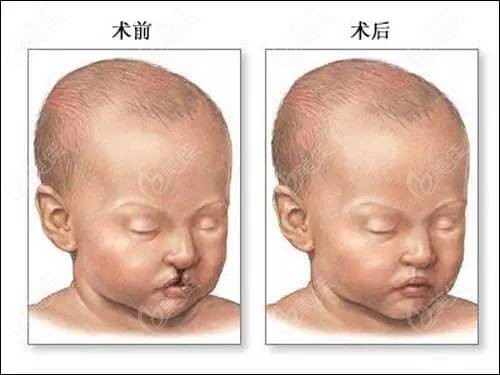 郑州南区口腔医院