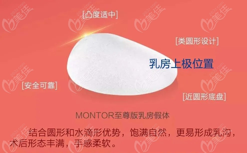 结合圆形和水滴形假体优势的曼托隆胸