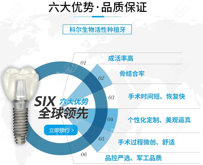 北京科尔口腔生物活性种植牙技术优势
