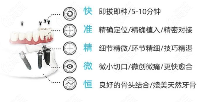 大熊齿科种植牙