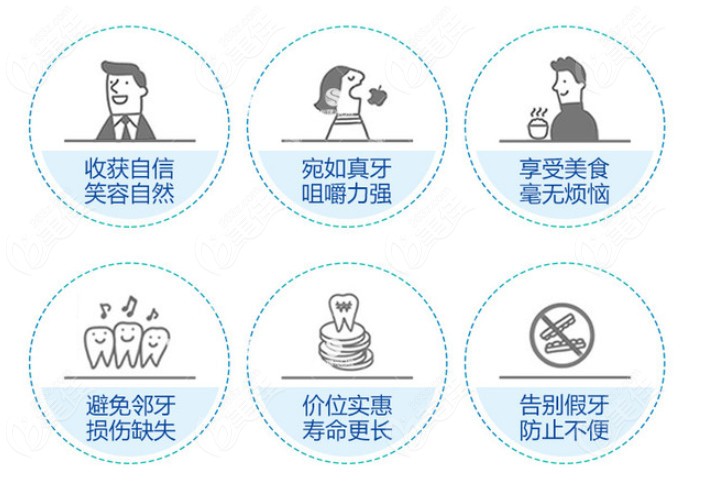 牙齿缺失做种植牙的优势了解下